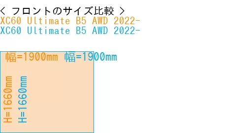 #XC60 Ultimate B5 AWD 2022- + XC60 Ultimate B5 AWD 2022-